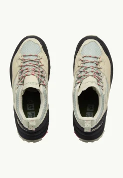 Cyrox Texapore Low W