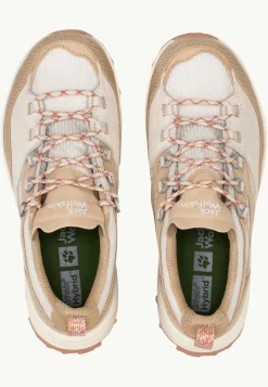 Cyrox Texapore Low W