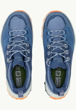 Cyrox Texapore Low W